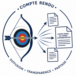 Conseil d'Administration